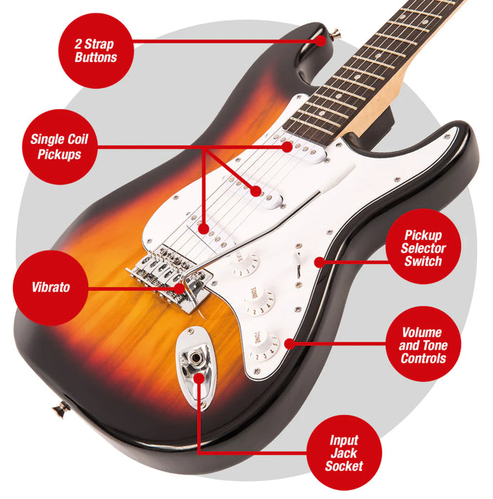 Encore Blaster E60 Strat Style Electric Guitar Bundle