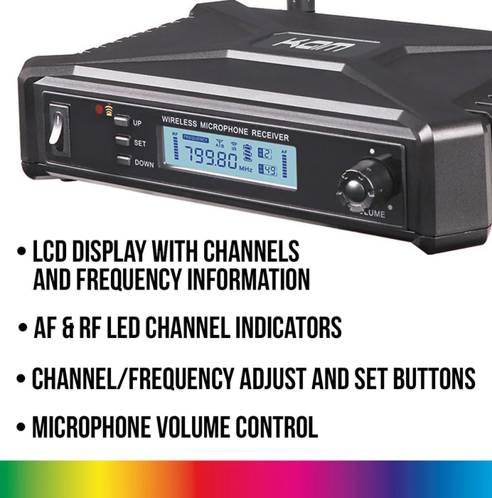 KAM Single Microphone Multi-Channel System