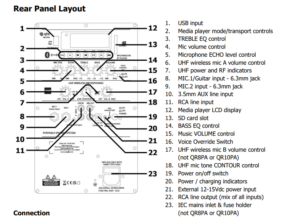 QTX QRPA Portable PA Speakers with TWS + UHF